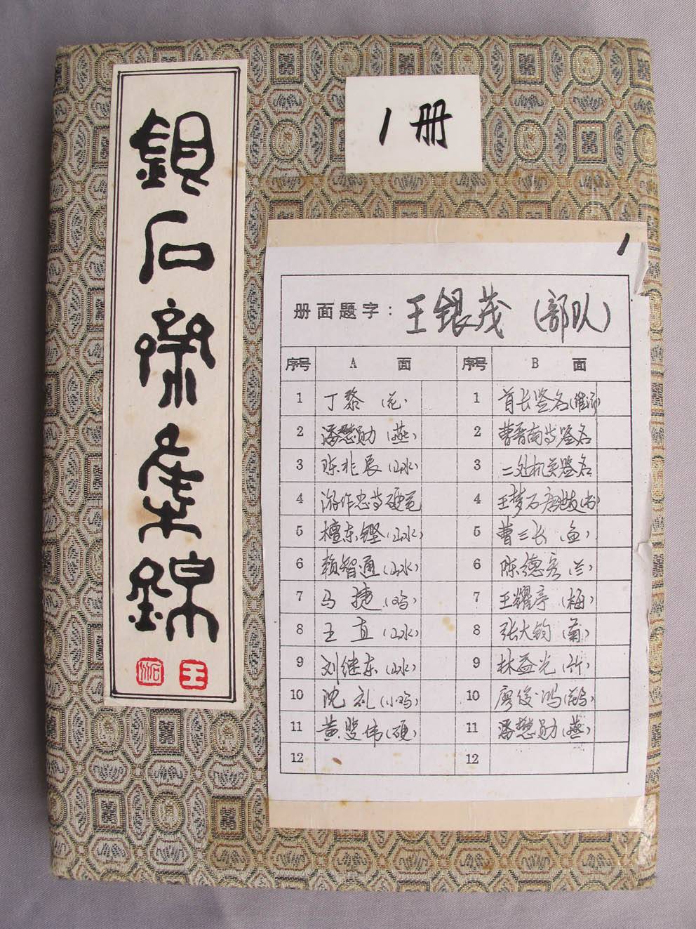 潘懋勋(福州著名画家)19.陈北辰(福州著名画家)18.